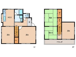 北野添２丁目戸建の物件間取画像